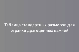 Таблица стандартных размеров для огранки драгоценных камней