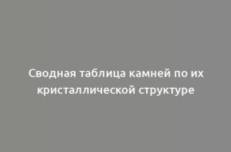 Сводная таблица камней по их кристаллической структуре